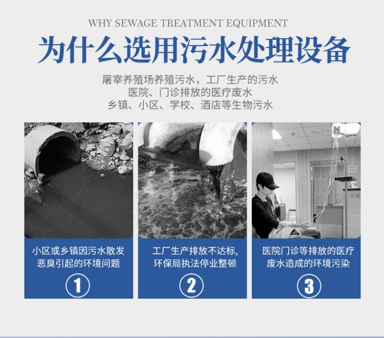 WSZ地埋式一體化污水處理設備(圖4)