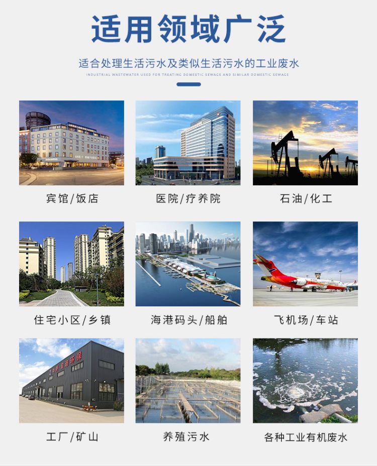 WSZ地埋式一體化污水處理設備(圖5)