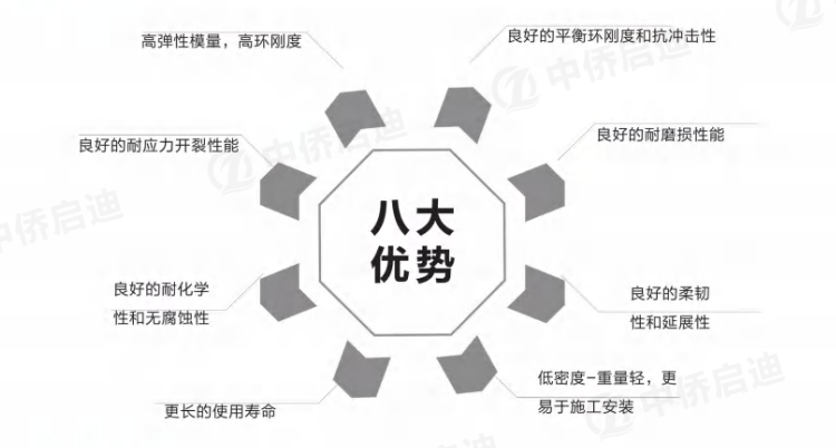 PP一體化污水處理設備品牌(圖4)